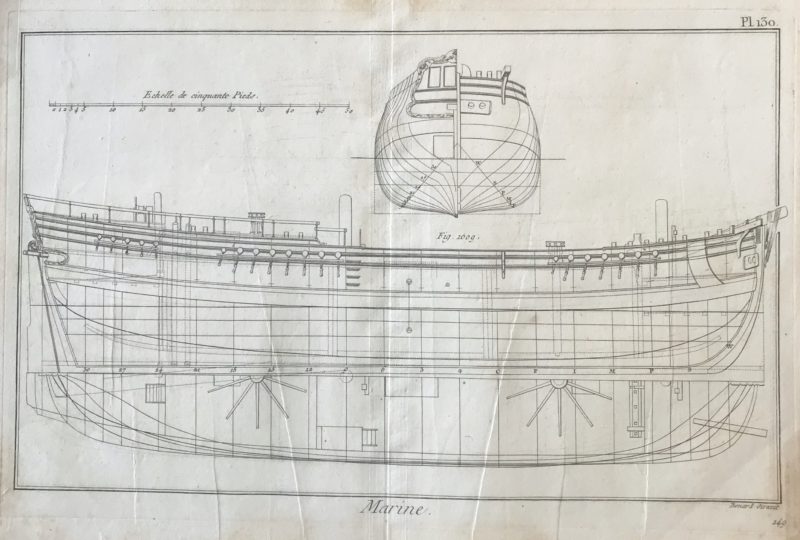 Ship plans, circa 1756